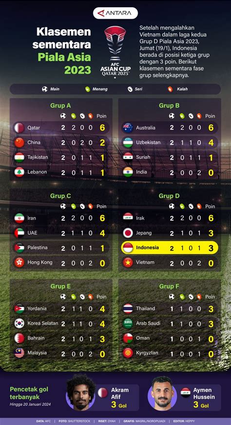 klasemen sky bet|2023.